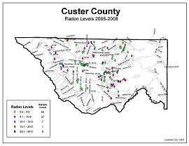 Radon Levels